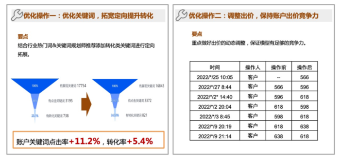 搜索广告开户